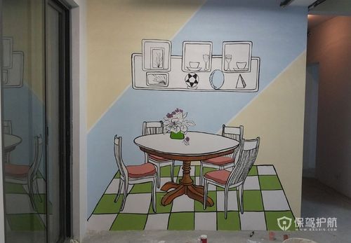 餐厅墙绘有什么设计要点餐厅墙绘步骤是什么